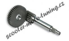 PRIMARY GEARS HTQ z 16/40
